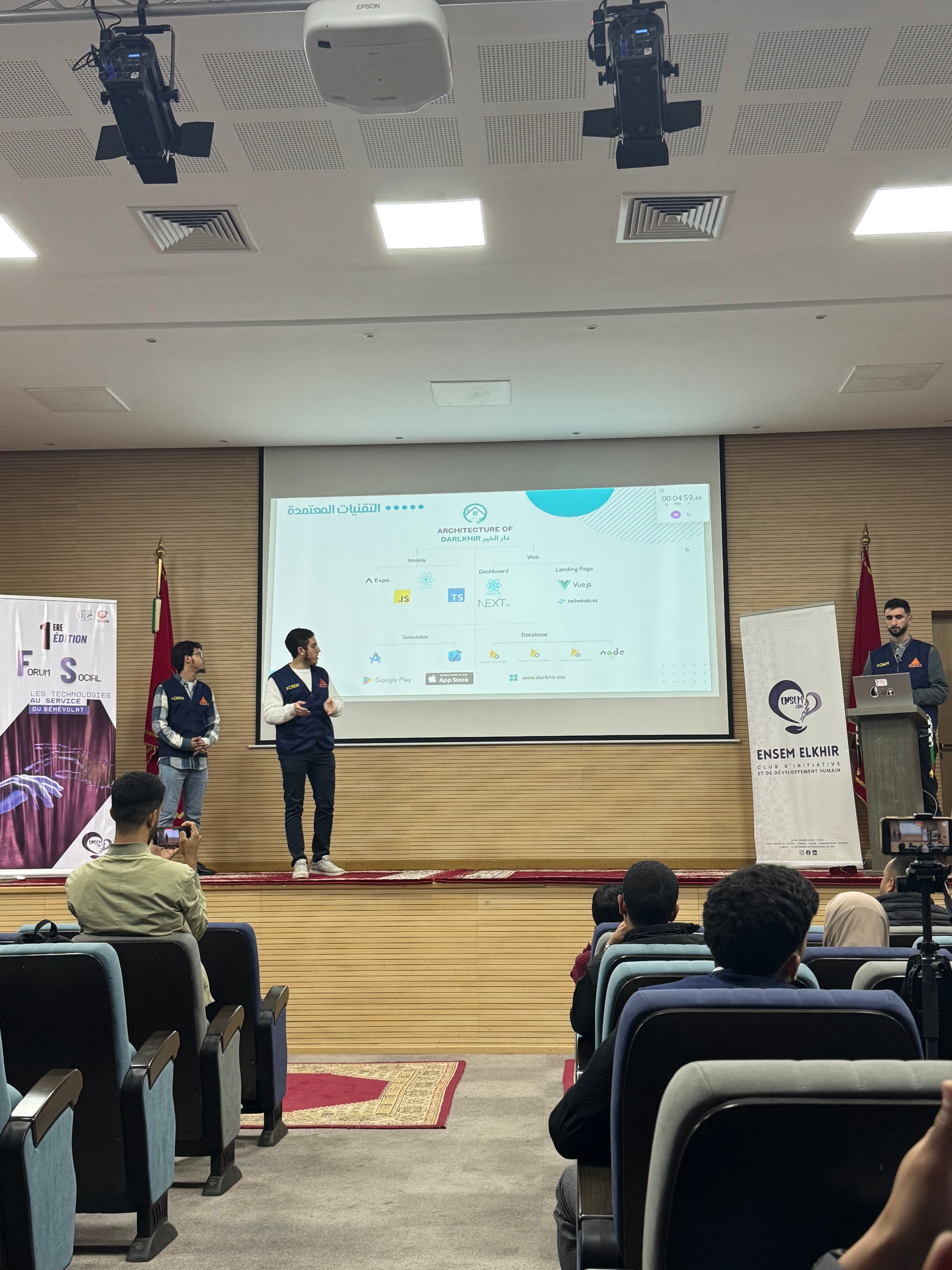 Forum Social